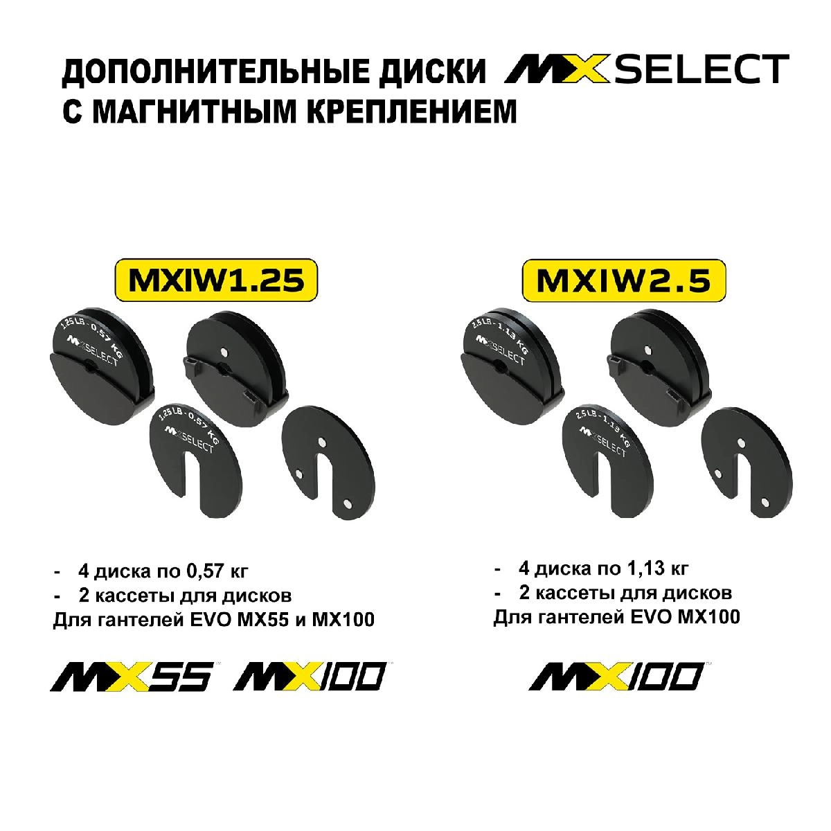 Веса дополнительные для гантелей MX Select, 0.57 кг, 4 шт с держателем